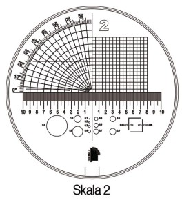 Skala pomiarowa Tech-Line śred. skali 25/2,5 mm podziałka Duo 2 SCHWEIZER
